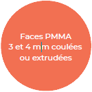 Face PPMA