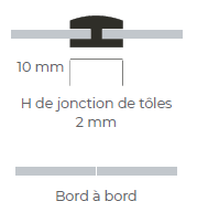 TYPES DE JONCTIONS
