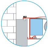 Fixation directe